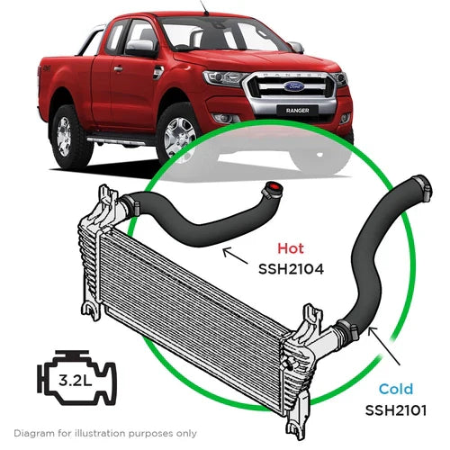 SAAS Ford Ranger/Mazda BT50 3.2L 2 Piece Silicone Intercooler Upgrade Kit 2011 - 2022 - SSH2104-KIT (Bulky Item - Freight Applies)