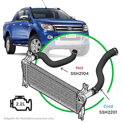 SAAS Ford Ranger 2.2L 118KW 2 Piece Silicone Hose and Clamp Intercooler Upgrade Kit 2015 - 2022 - SSH2202-KIT (Bulky Item - Freight Applies)