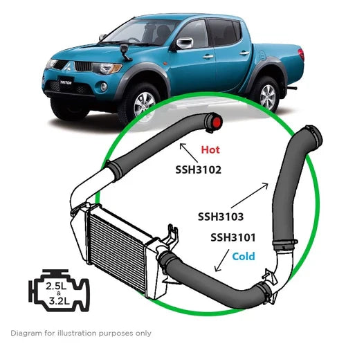 SAAS Mitsubishi Triton 2.5L 3.2L ML-MN 3 Piece Silicone Intercooler Upgrade Kit - SSH3101-KIT (Bulky Item - Freight Applies)