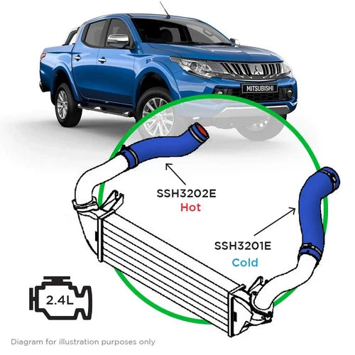 SAAS Mitsubishi Triton MQ-MR, Pajero Sport QE-QF 2.4L Kit Silicone Blue Intercooler Upgrade - SSH3201E-KIT (Bulky Item - Freight Applies)
