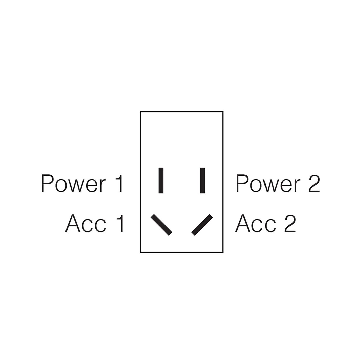 Narva 60292BL Off/On Waterproof Heavy-Duty Toggle Switch