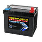 SuperCharge PSNS50PL PowerStation 12V Battery (Pickup Only)