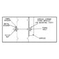 Davies, Craig Universal Single Fan Mounting Kit (12V) - 1000