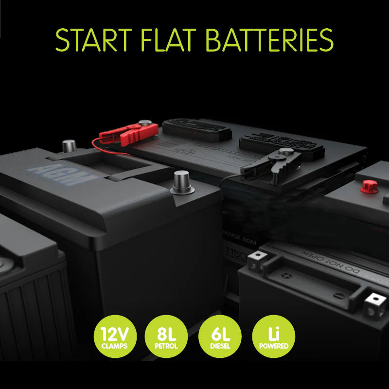 Oricom Lithium Jump Starter IP66 Battery Pack - JSP1200 (Pickup Only)