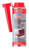 LIQUI MOLY Diesel Particulate Filter Anti-Clog 250ml - 2729