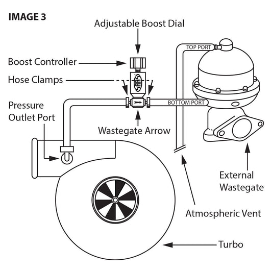SAAS Adjustable Boost Controller - SBC02